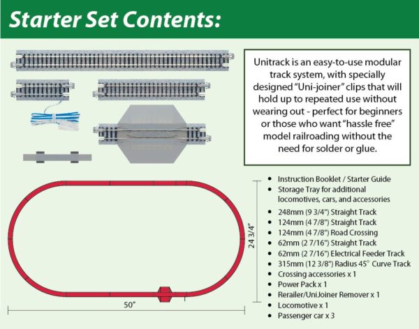 106-0018 Santa Fe Super Chief Starter Set - Image 2