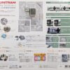 40-902	Unitram Starter Set Hiroden 1000 LRV (New Specification) - Image 2