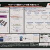 3-114 HO HV4 Electric 867mm Radius Crossover Expansion Set - Image 2
