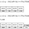 10-1987S Ge6/6-I<Rhaetian Crocodile> + Alpine Green Passenger Car 5-Car Set - DCC Sound Fitted - Image 2