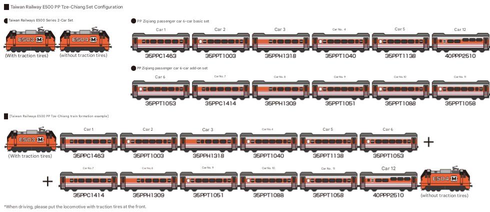 10-2087 Taiwan Railway PP Tze-Chiang coaches (6-car basic) - Image 2